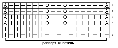Knitting double-sided patterns