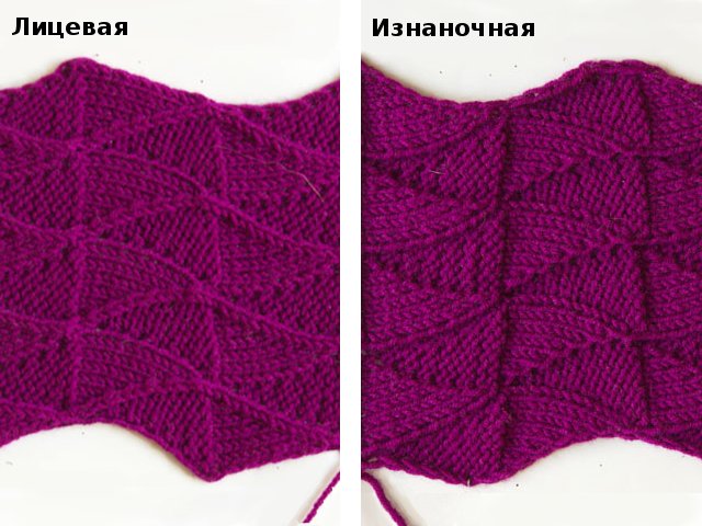 Knitting double-sided patterns
