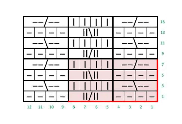 Knitting double-sided patterns