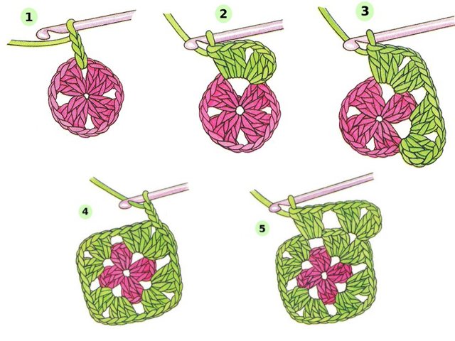 DIY patchwork products