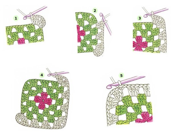 DIY patchwork products