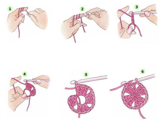 DIY patchwork products