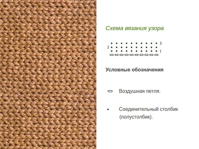 Crochet tight patterns