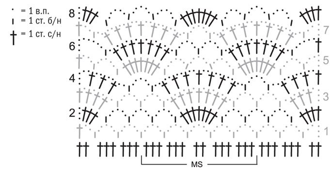 Knitting a beautiful stole with knitting needles