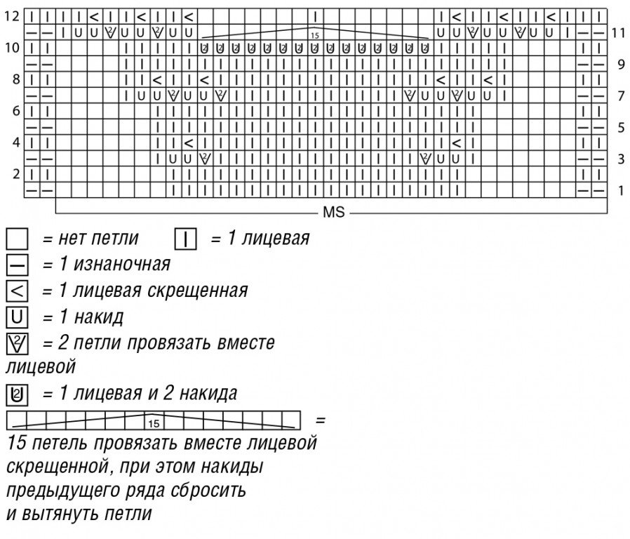 Knitting a beautiful stole with knitting needles