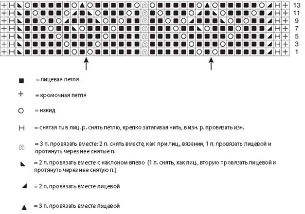 Knitting a beautiful stole with knitting needles