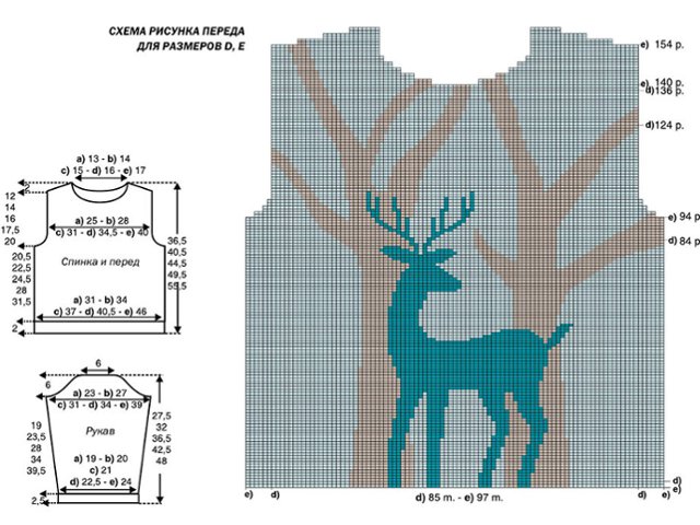 Knitting jacquard patterns: diagrams and description