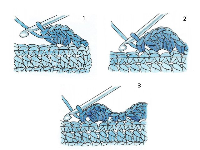 How to crochet the edges of the product beautifully?