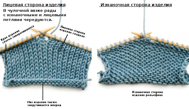 How to knit hosiery