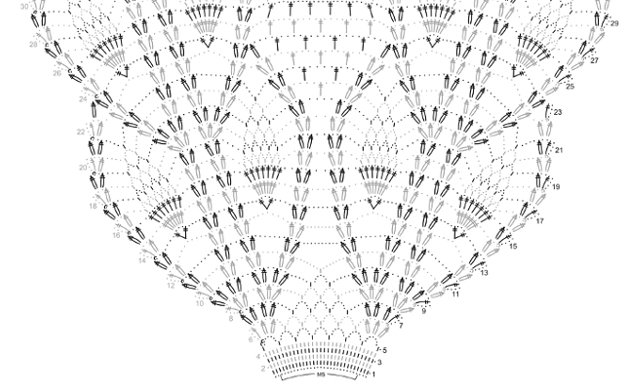 Crochet shawls: diagram and description
