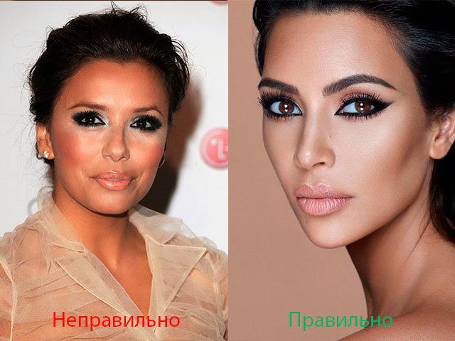 15 major makeup mistakes - check yourself!