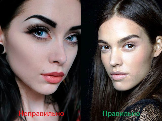 15 major makeup mistakes - check yourself!