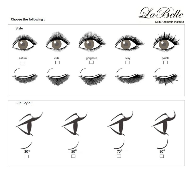 Types of Eyelash Extensions