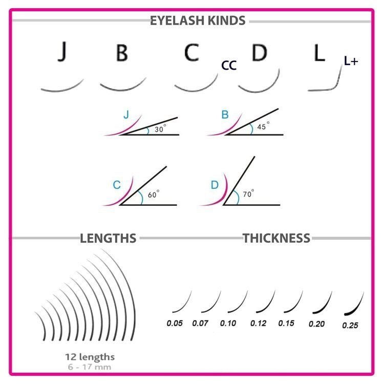 Eyelash Extension Table