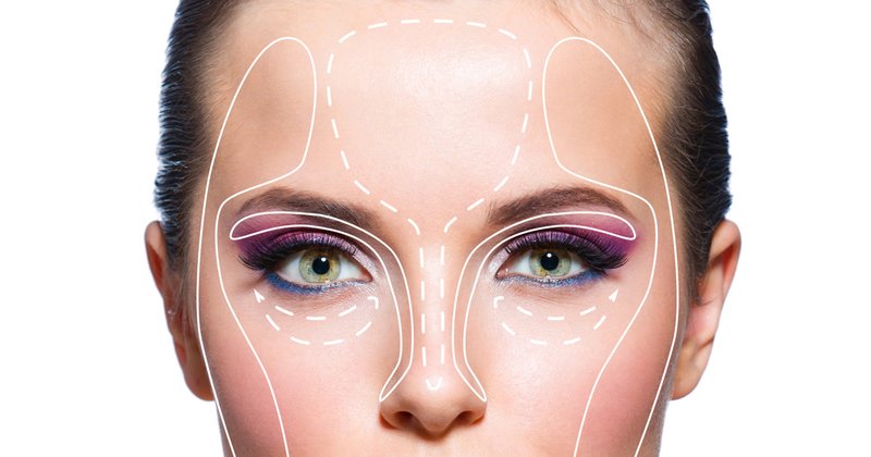 What are kogi threads?