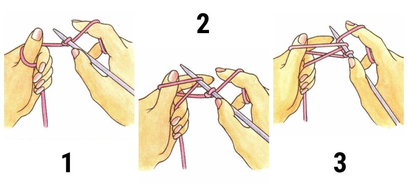 English thumb loop set Loop Set: Method 2
