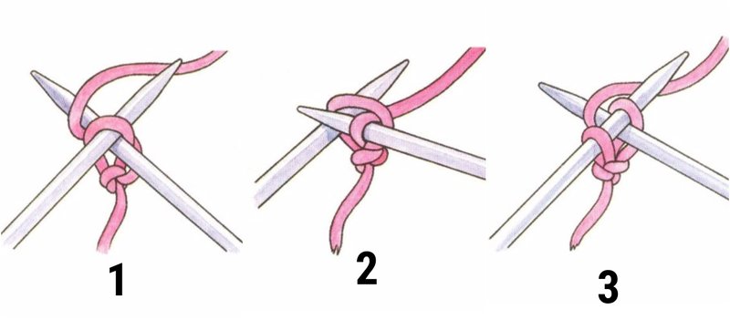 Two-spoke stitch set Loop Set: Method 3