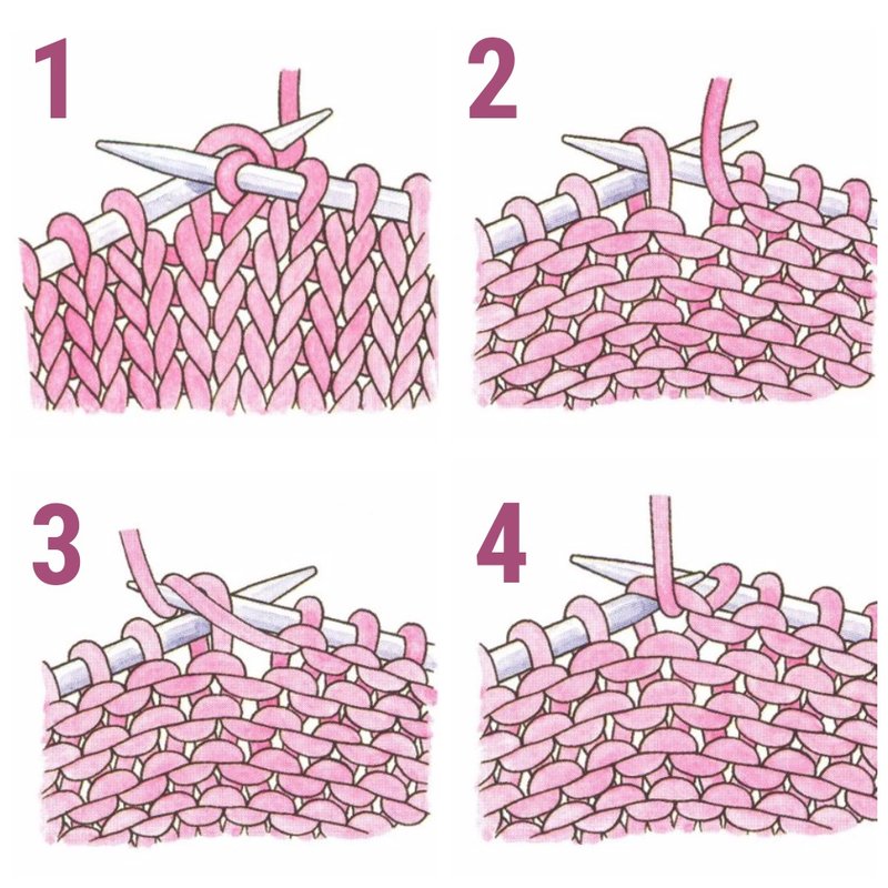 Back looping Back looping