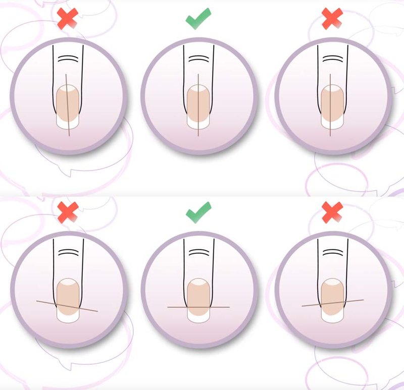 How to apply a strip for a jacket How to apply a strip for a jacket