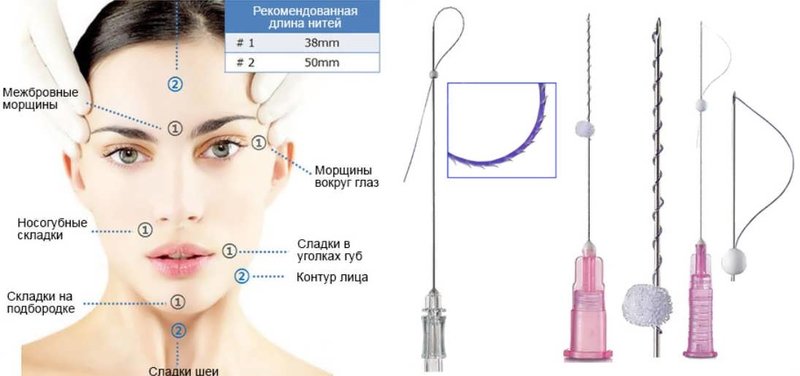 Types of Maisonette Types of Maisonette